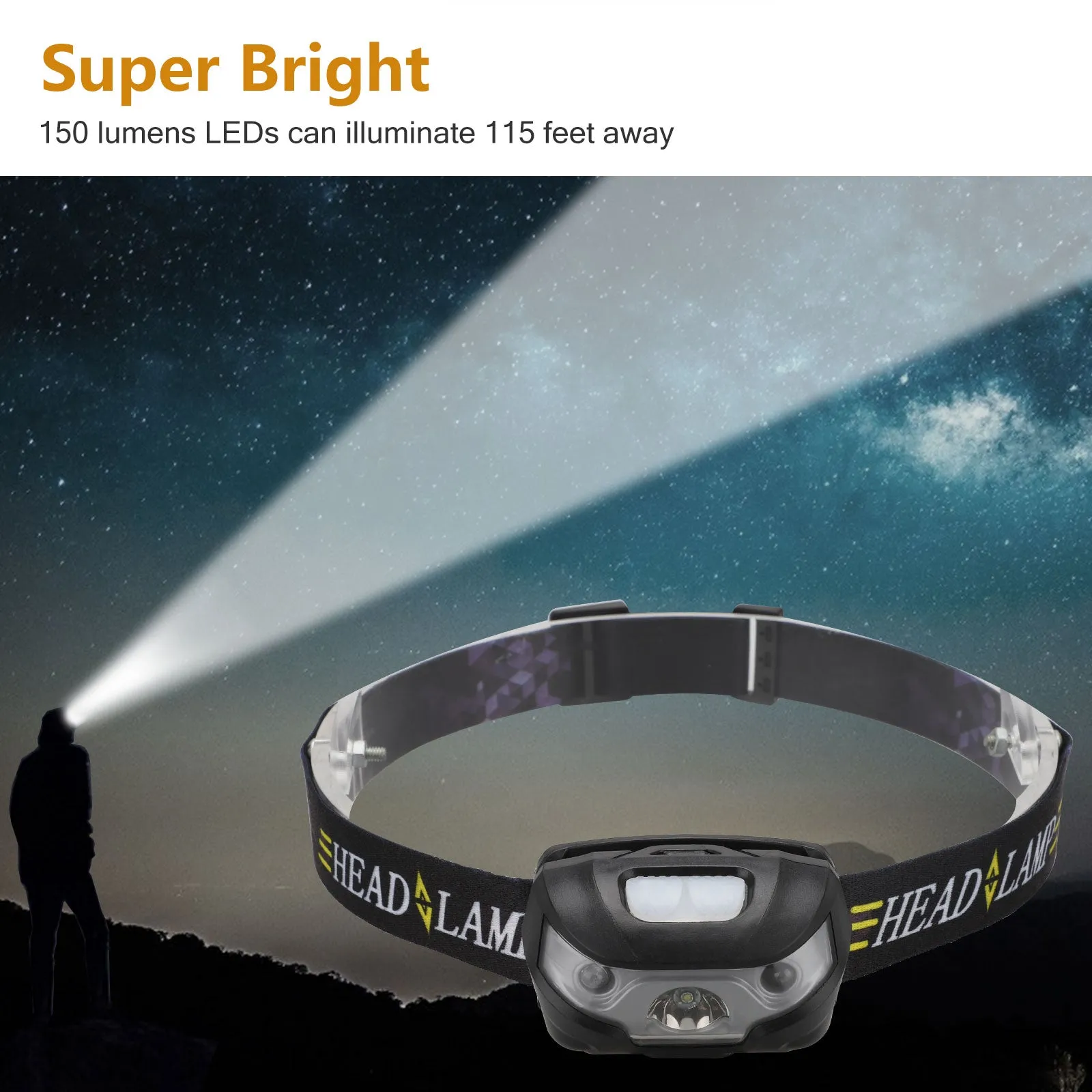 EEEKit Headlamp Flashlight, USB Rechargeable LED Head Torch, IPX4 Waterproof Multiple Modes Headlight with Adjustable Headband & Angle for Outdoors Camping Hiking Fishing Cycling Running Emergency